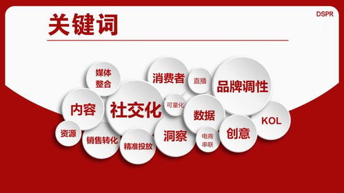 強(qiáng)強(qiáng)聯(lián)手，共創(chuàng)輝煌 m.a.o與東舜公關(guān)傳播達(dá)成長(zhǎng)期戰(zhàn)略合作